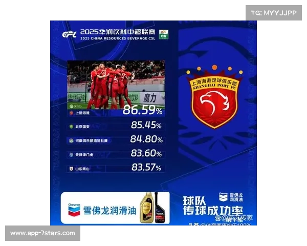 中超外援效率榜：古斯塔沃每67分钟造一球