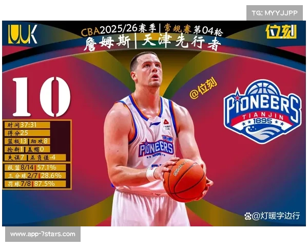 从欧洲联赛到CBA:外援适应过程与职业生涯挑战