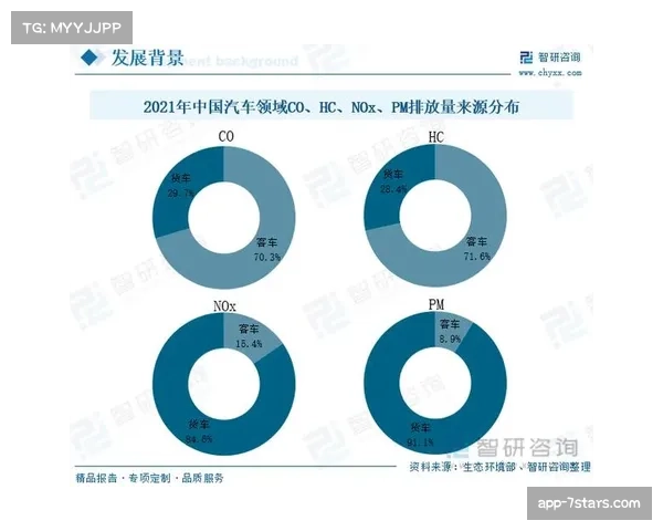 多家数据分析公司预测模型显示，三月密集赛程将对老将主导球队产生显著影响