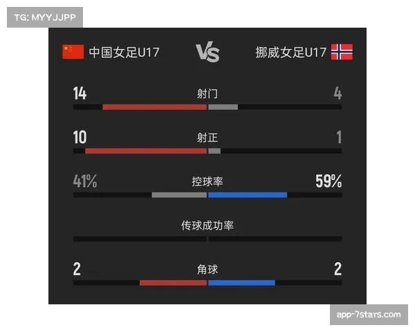 数据分析:尤文图斯是四月被对手通过定位球射门次数最少的球队